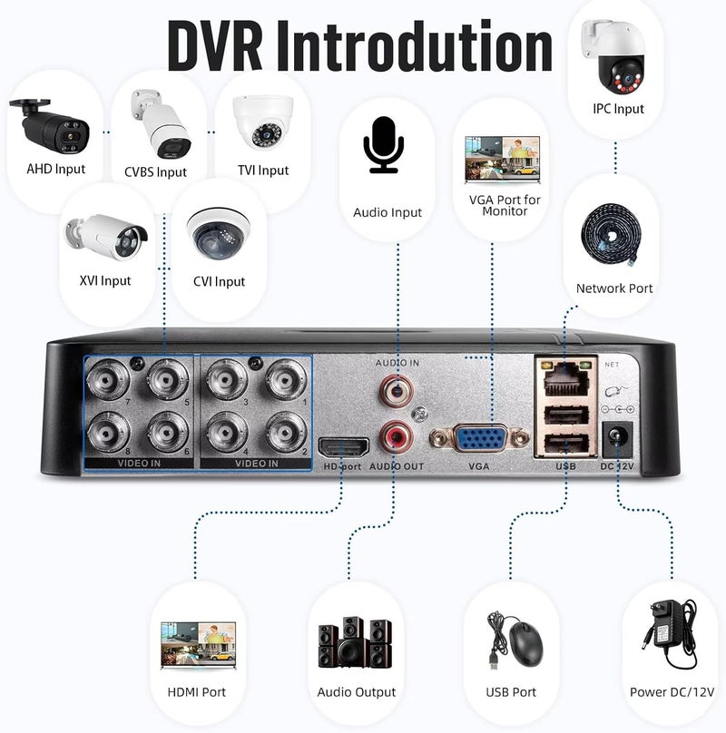 Fuers 8 Channel Security DVR Recorder with 500G HDD, 8CH Hybrid 6-in-1 CCTV DVR for Surveillance Camera, Supports 8CH Analog Cameras, DVR for Security Camera Home Surveillance System, Mobile APP & PC Remote - Image 3